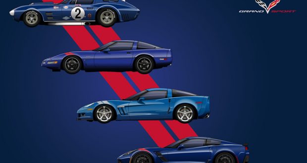 Four Generations of Corvette Grand Sport